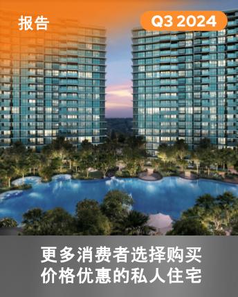 Private Residential Trends Q3 2024 Mandarin